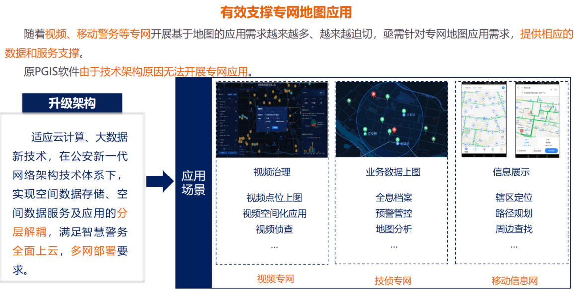 全域警务态势感知与多维热力聚合