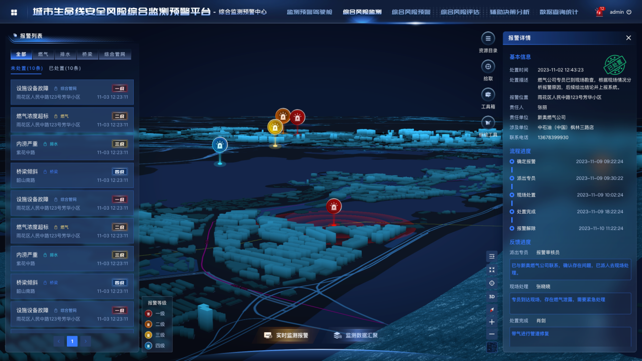 突发隐患多级预警与跨层级协同流转核销