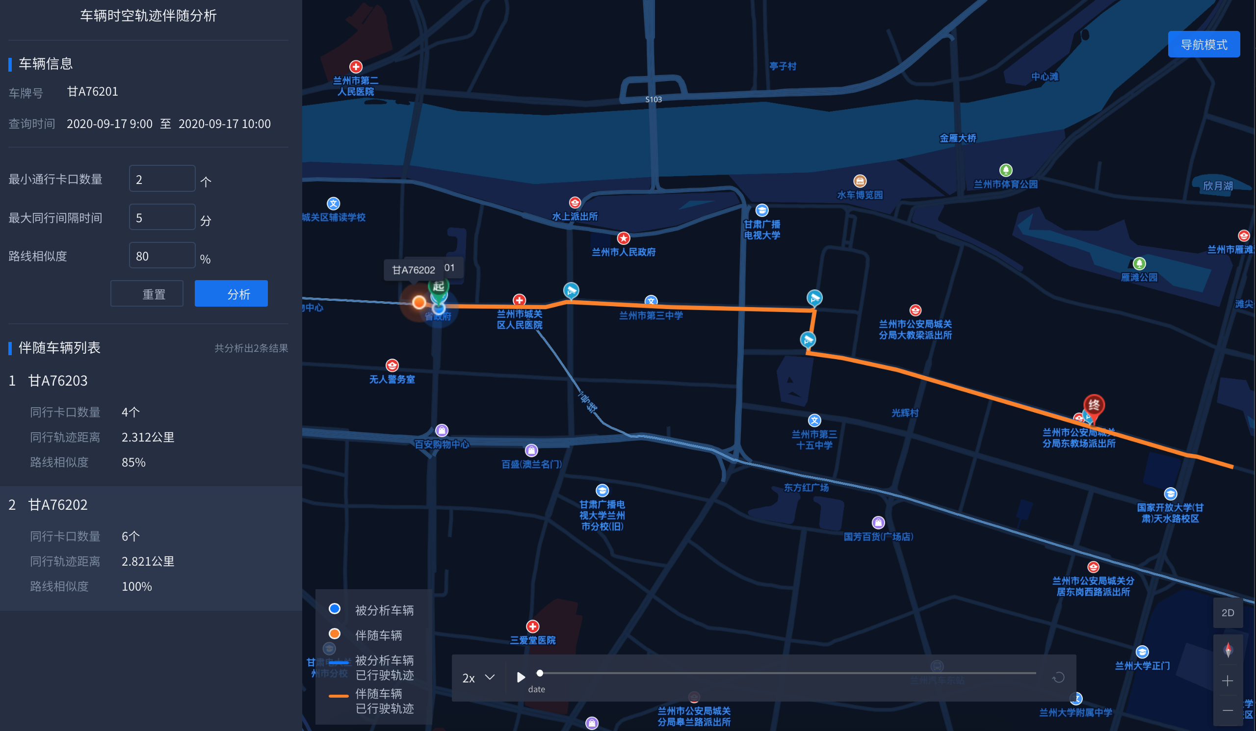 警用地理信息系统 